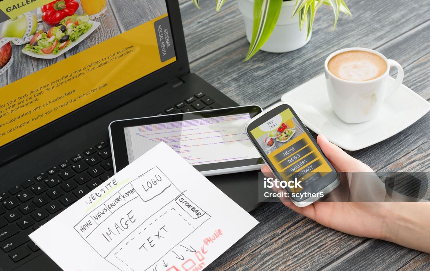 Responsive website design in Mumbai