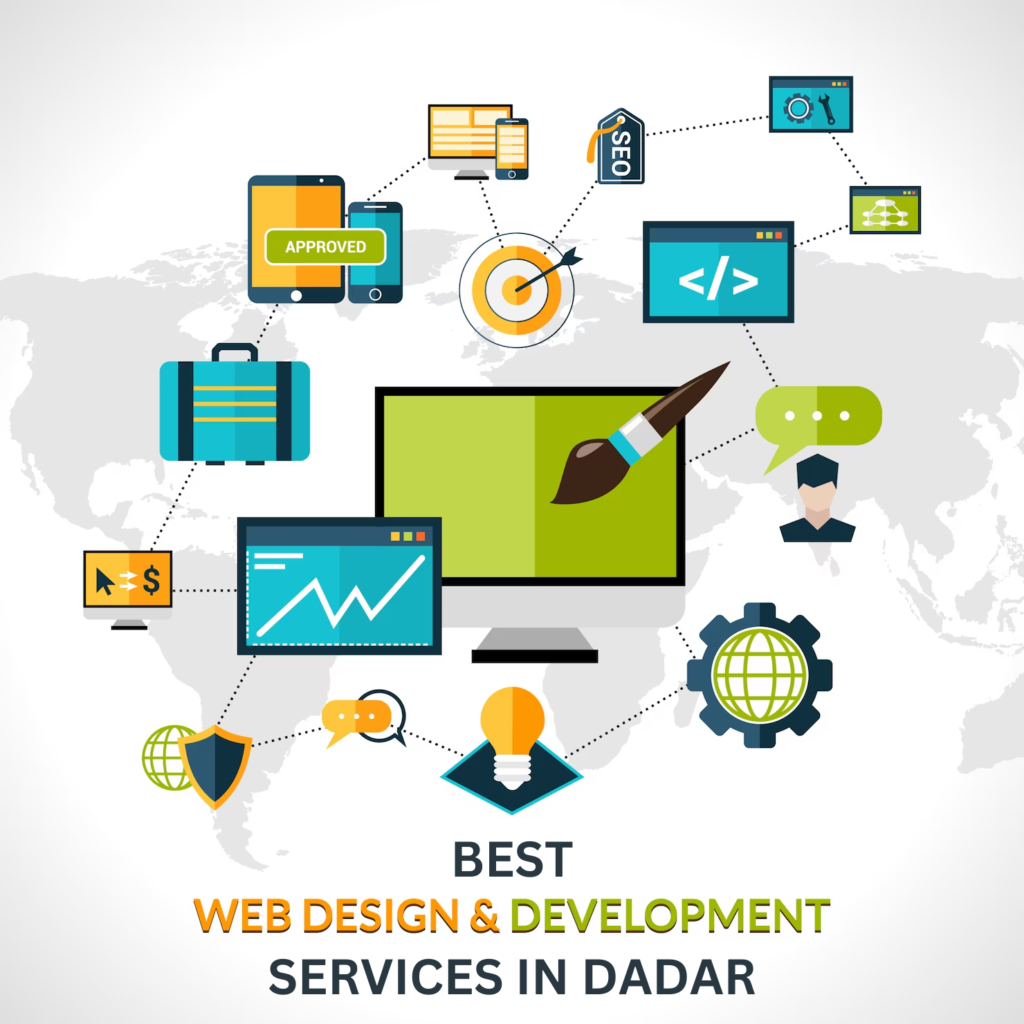 Best Web Design Services in Dadar