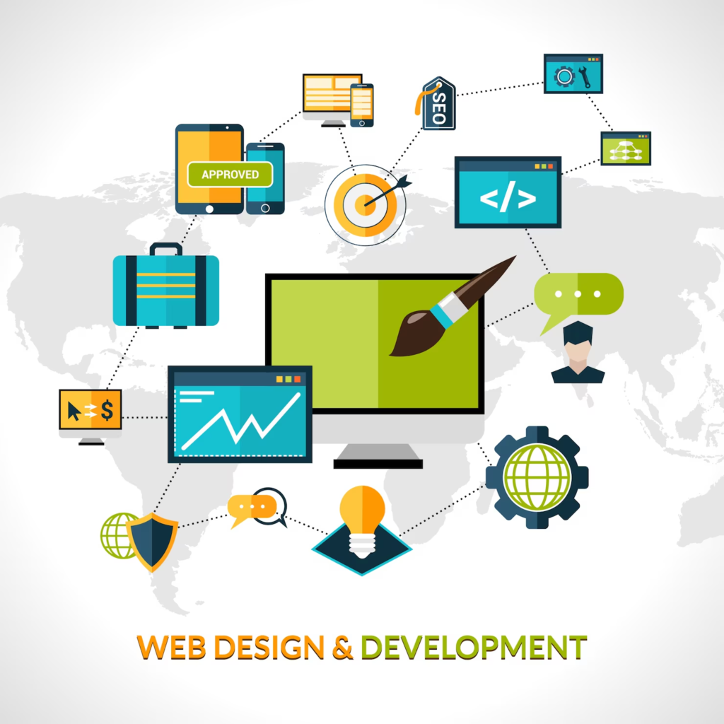 Best Web Design Services in Byculla