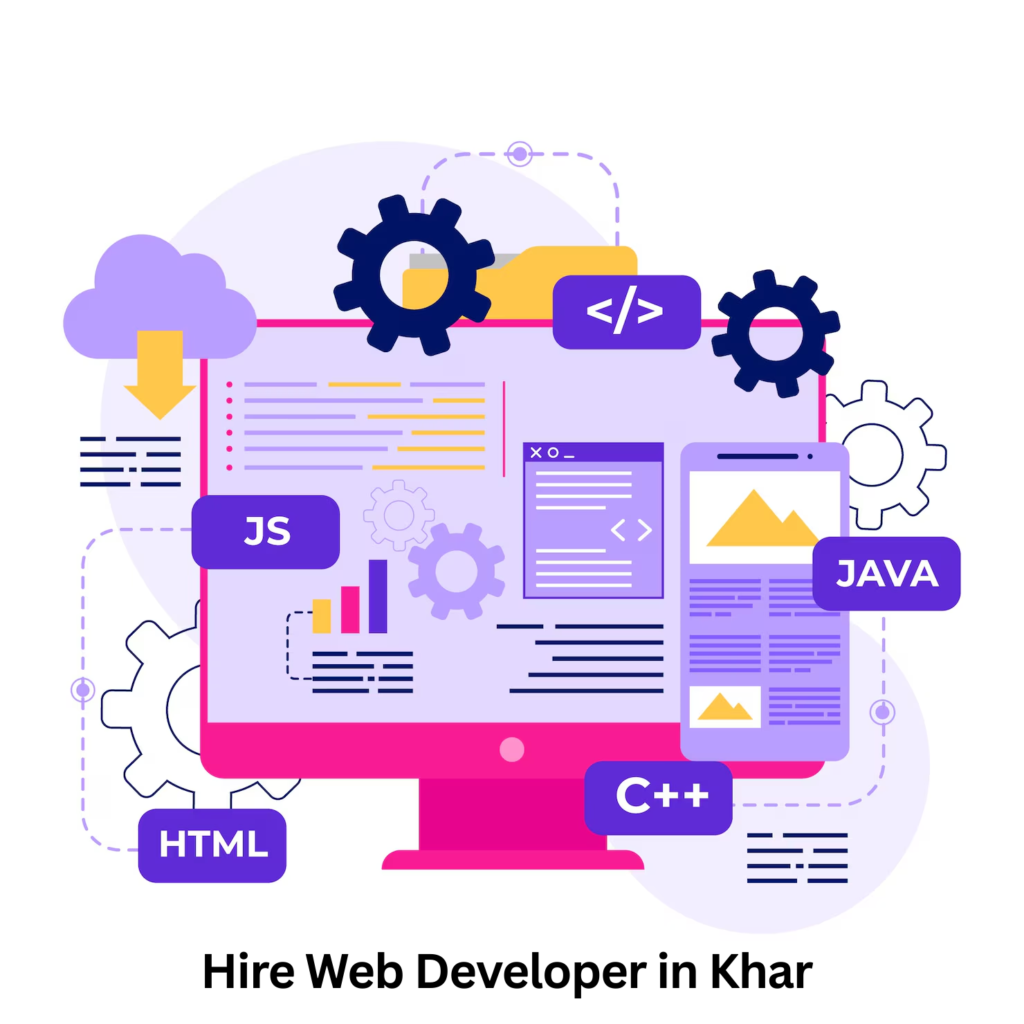 Best Web Design Services in Khar